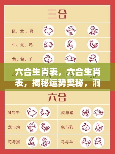 揭秘六合生肖运势奥秘,洞悉人生起伏发展