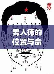 男人痣的位置与命运图,男人痣的位置与命运图,神秘符号背后的故事