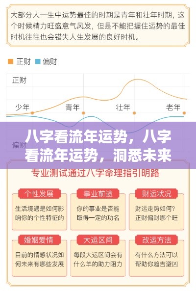 八字流年运势解析,洞悉未来走向,掌握人生轨迹的秘诀