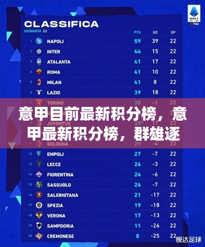 意甲最新积分榜,群雄争霸,冠军宝座谁属?