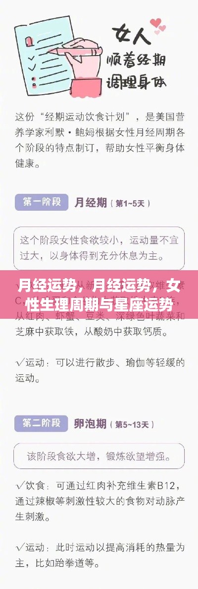 女性生理周期与星座运势的微妙关联,月经运势解析