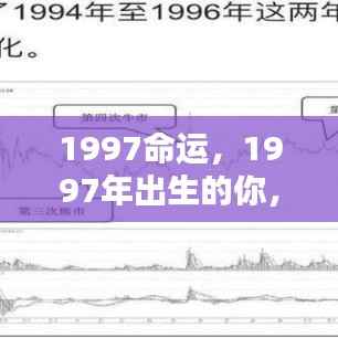 1997命运揭秘,命运之轮如何转动对于1997年出生的你?