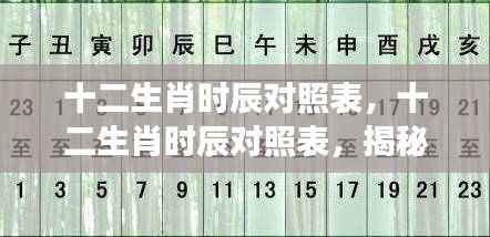 揭秘十二生肖时辰对照表，星象与生肖奥秘时刻全解析