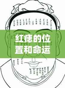 红痣位置与命运之神秘关联揭秘