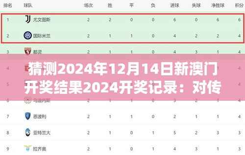 猜测2024年12月14日新澳门开奖结果2024开奖记录:对传统预测方法的现代反思