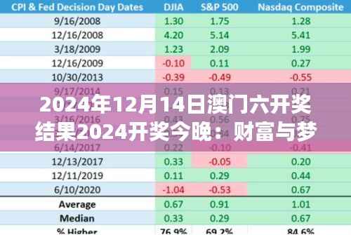 2024年12月14日澳门六开奖结果2024开奖今晚:财富与梦想的交汇点