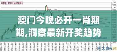 澳门今晚必开一肖期期,洞察最新开奖趋势_Q8.479