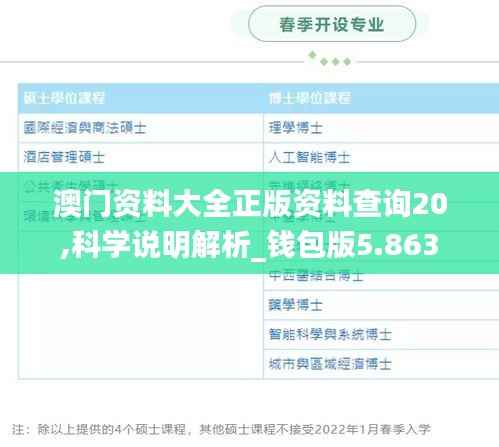 澳门资料大全正版资料查询20,科学说明解析_钱包版5.863