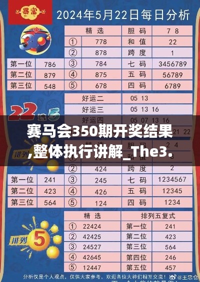 赛马会350期开奖结果,整体执行讲解_The3.766
