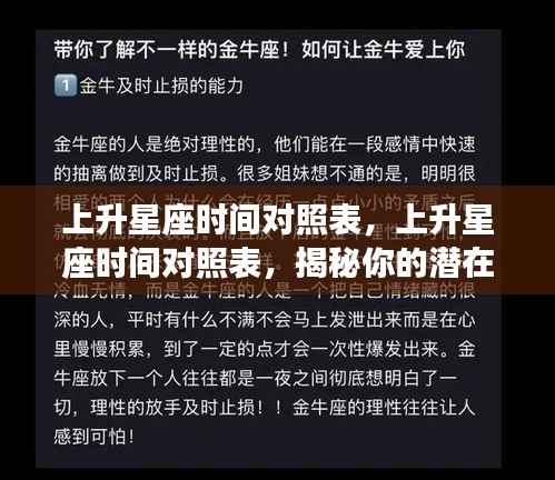 上升星座时间对照表,揭示你的潜在个性特质秘密