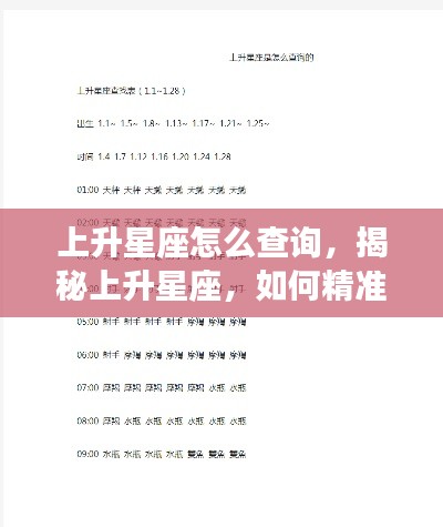 揭秘上升星座查询方法,如何精准查找你的上升星座?