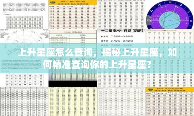 揭秘上升星座查询方法,如何精准查找你的上升星座?