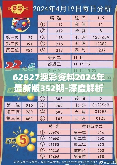 62827澳彩资料2024年最新版352期-深度解析当选投资新伙伴