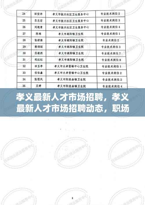 淡泊以明志，宁静以致远 第5页