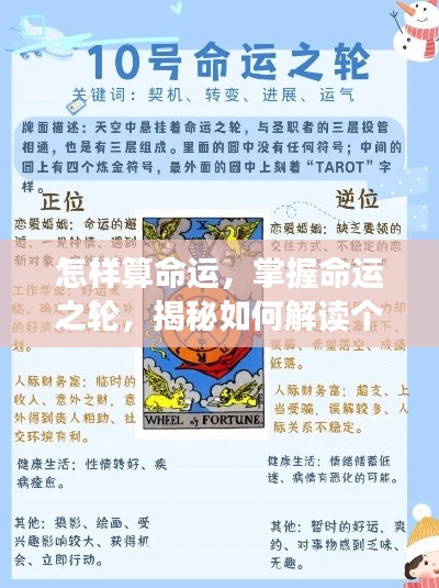 揭秘命运之谜,掌握命运之轮,解读个人命运轨迹的方法