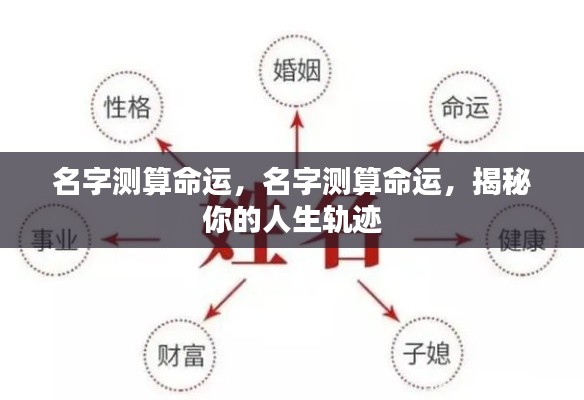 揭秘命运密码,名字测算命运,洞悉人生轨迹