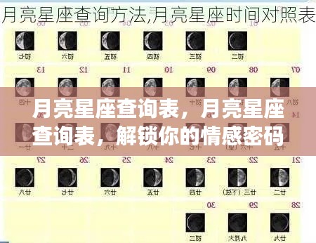 月亮星座查询表,解锁情感密码的钥匙