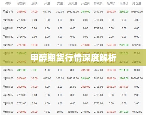 无影无踪 第5页