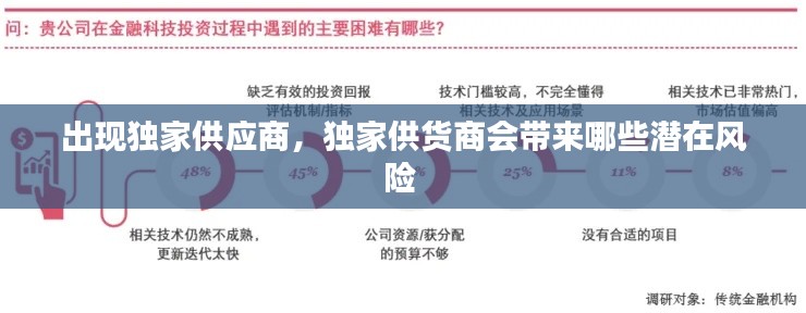 出现独家供应商,独家供货商会带来哪些潜在风险