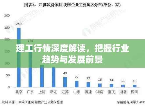 理工行情深度解读,把握行业趋势与发展前景
