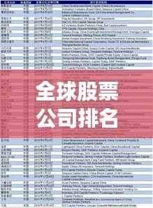 全球股票公司排名大揭秘,影响力榜单重磅出炉!