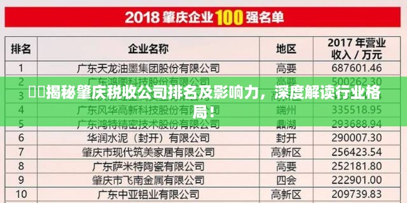 揭秘肇庆税收公司排名及影响力,深度解读行业格局!