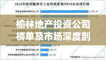 榆林地产投资公司榜单及市场深度剖析