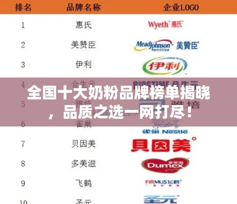 全国十大奶粉品牌榜单揭晓,品质之选一网打尽!