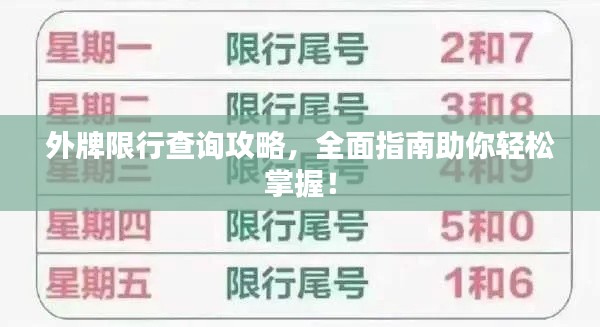 外牌限行查询攻略,全面指南助你轻松掌握!