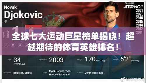 全球七大运动巨星榜单揭晓!超越期待的体育英雄排名!