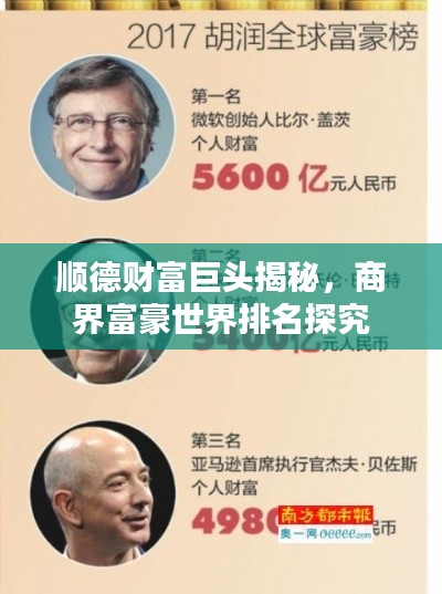 顺德财富巨头揭秘,商界富豪世界排名探究