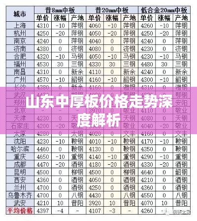 降尊纡贵 第5页