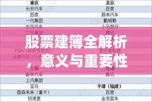 股票建簿全解析,意义与重要性探究
