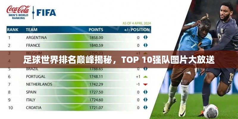 足球世界排名巅峰揭秘,TOP 10强队图片大放送