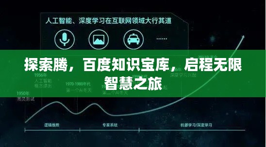 探索腾,百度知识宝库,启程无限智慧之旅