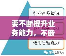 要不断提升业务能力,不断提升业务能力素质