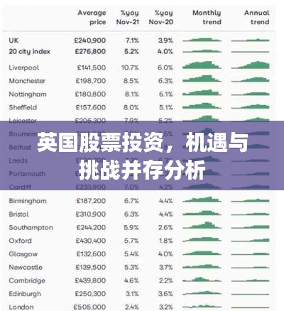 英国股票投资,机遇与挑战并存分析
