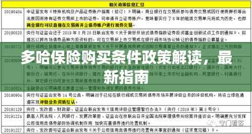 多哈保险购买条件政策解读,最新指南