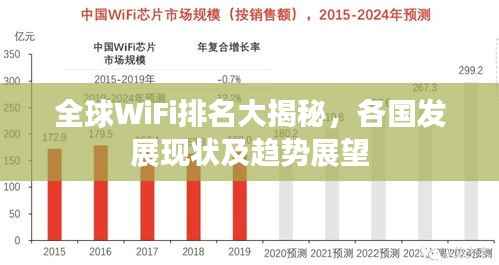全球WiFi排名大揭秘,各国发展现状及趋势展望