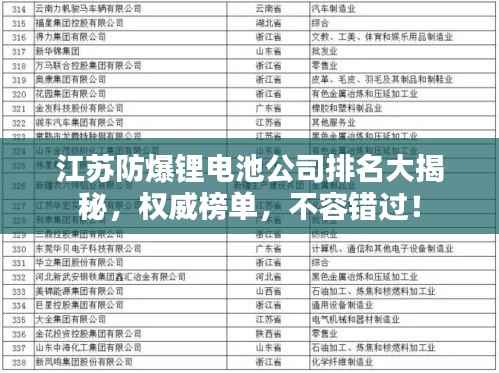 江苏防爆锂电池公司排名大揭秘,权威榜单,不容错过!