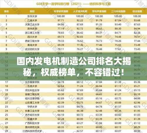 国内发电机制造公司排名大揭秘,权威榜单,不容错过!