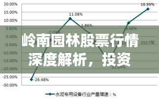 岭南园林股票行情深度解析,投资走势与前景展望