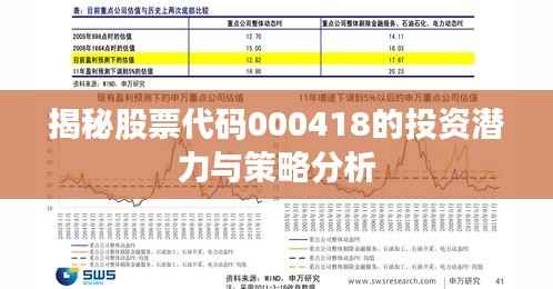 揭秘股票代码000418的投资潜力与策略分析