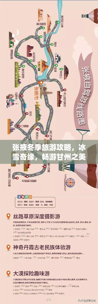 张掖冬季旅游攻略,冰雪奇缘,畅游甘州之美!